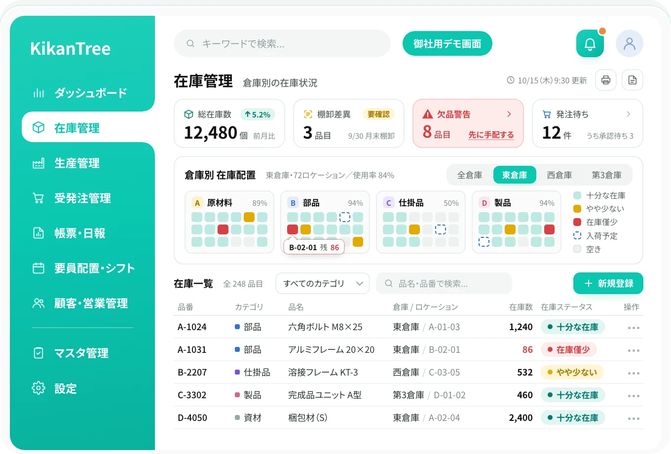 在庫管理画面のイメージ