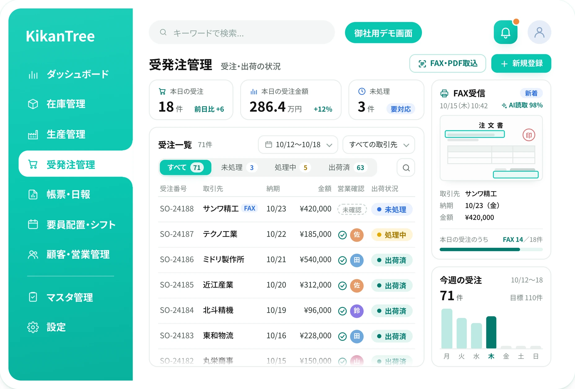 KikanTreeの受発注管理の画面