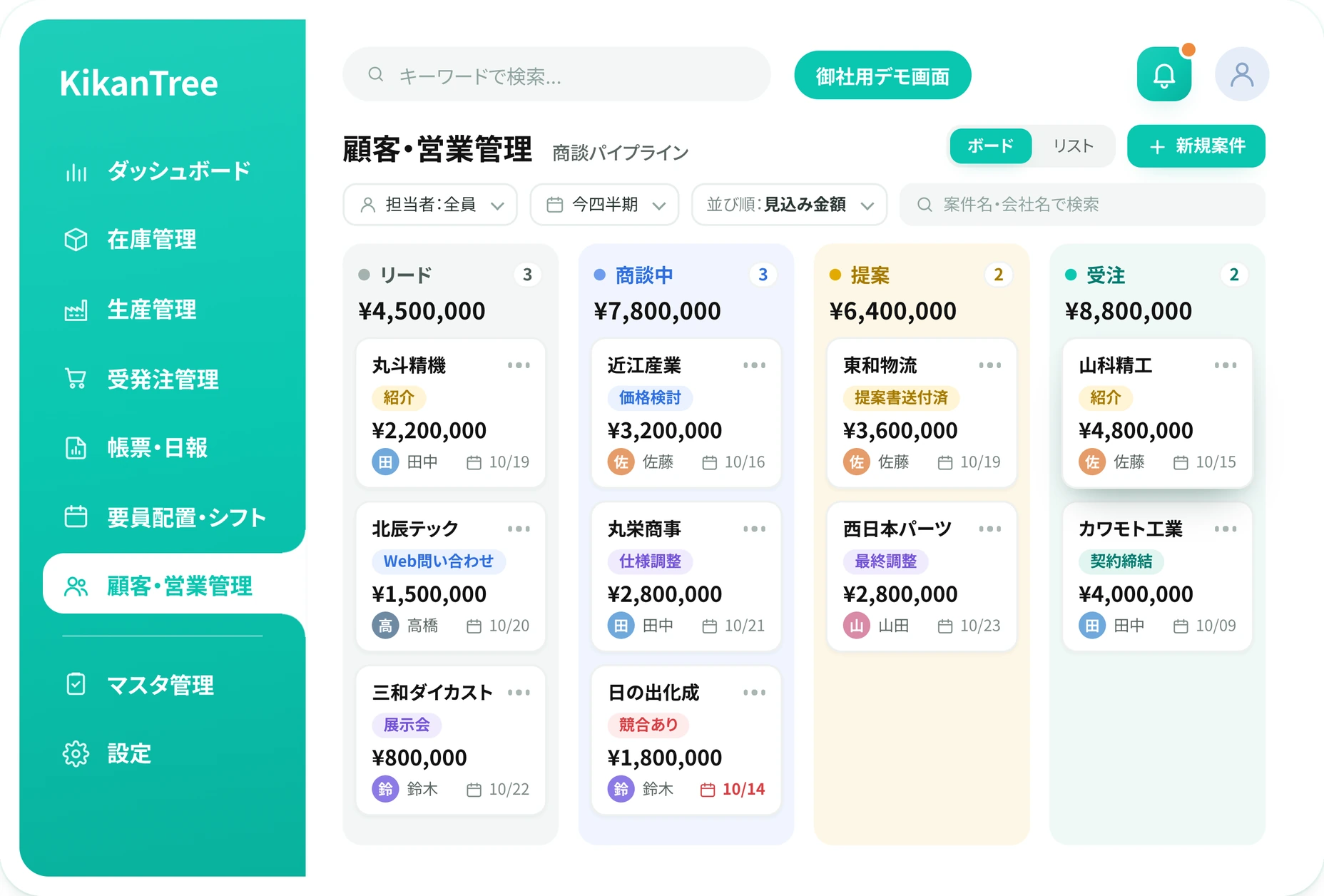KikanTreeの顧客・営業管理の画面