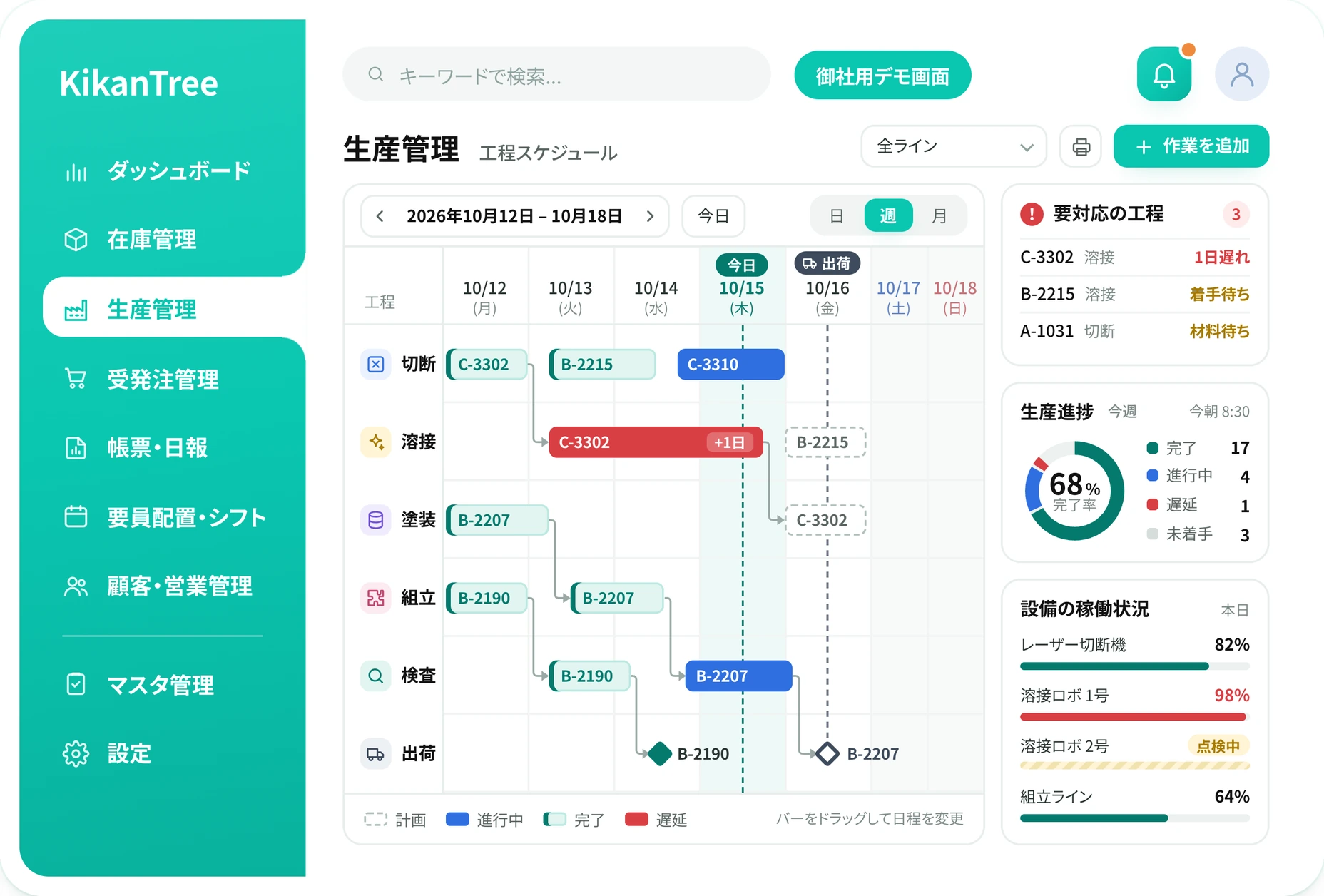 KikanTreeの生産管理の画面