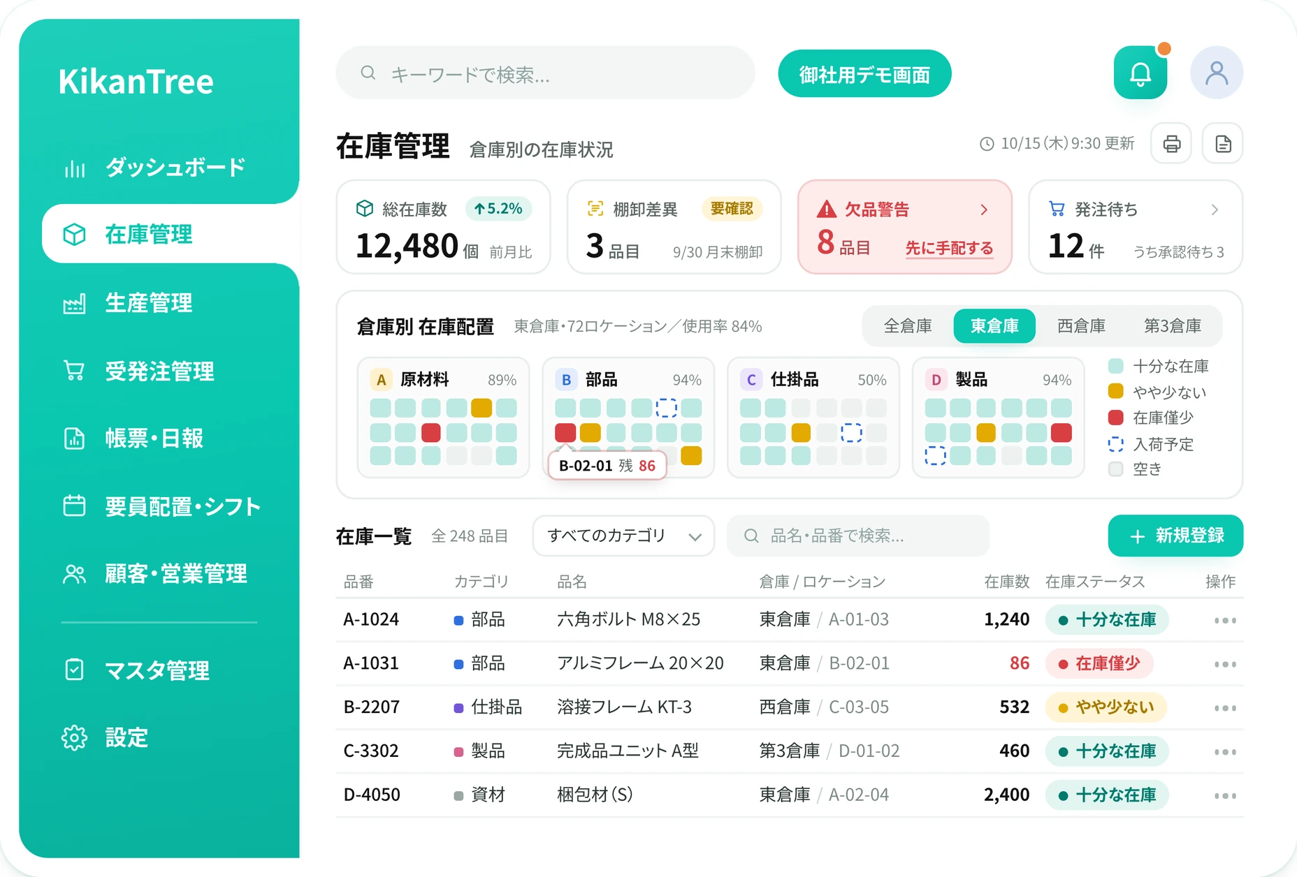 KikanTreeの在庫管理の画面